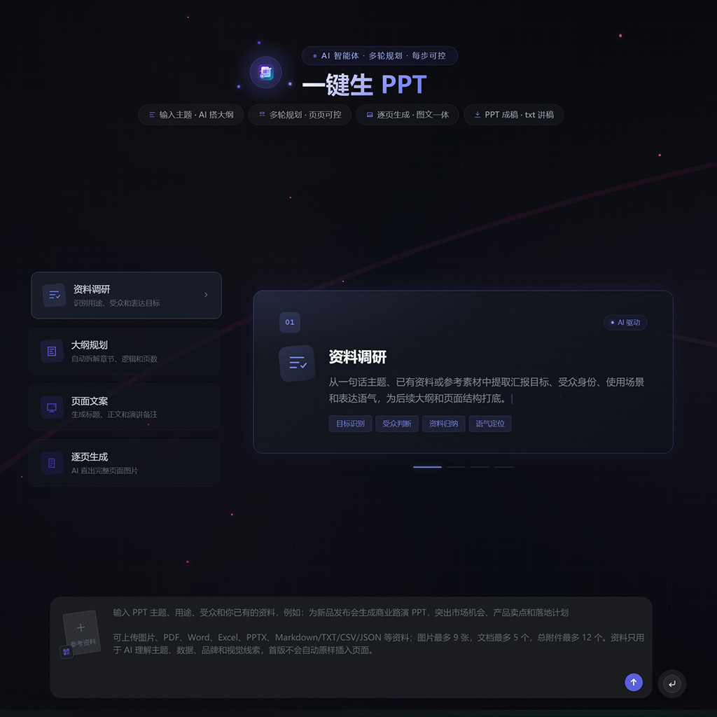 一键生PPT商业汇报精选案例
